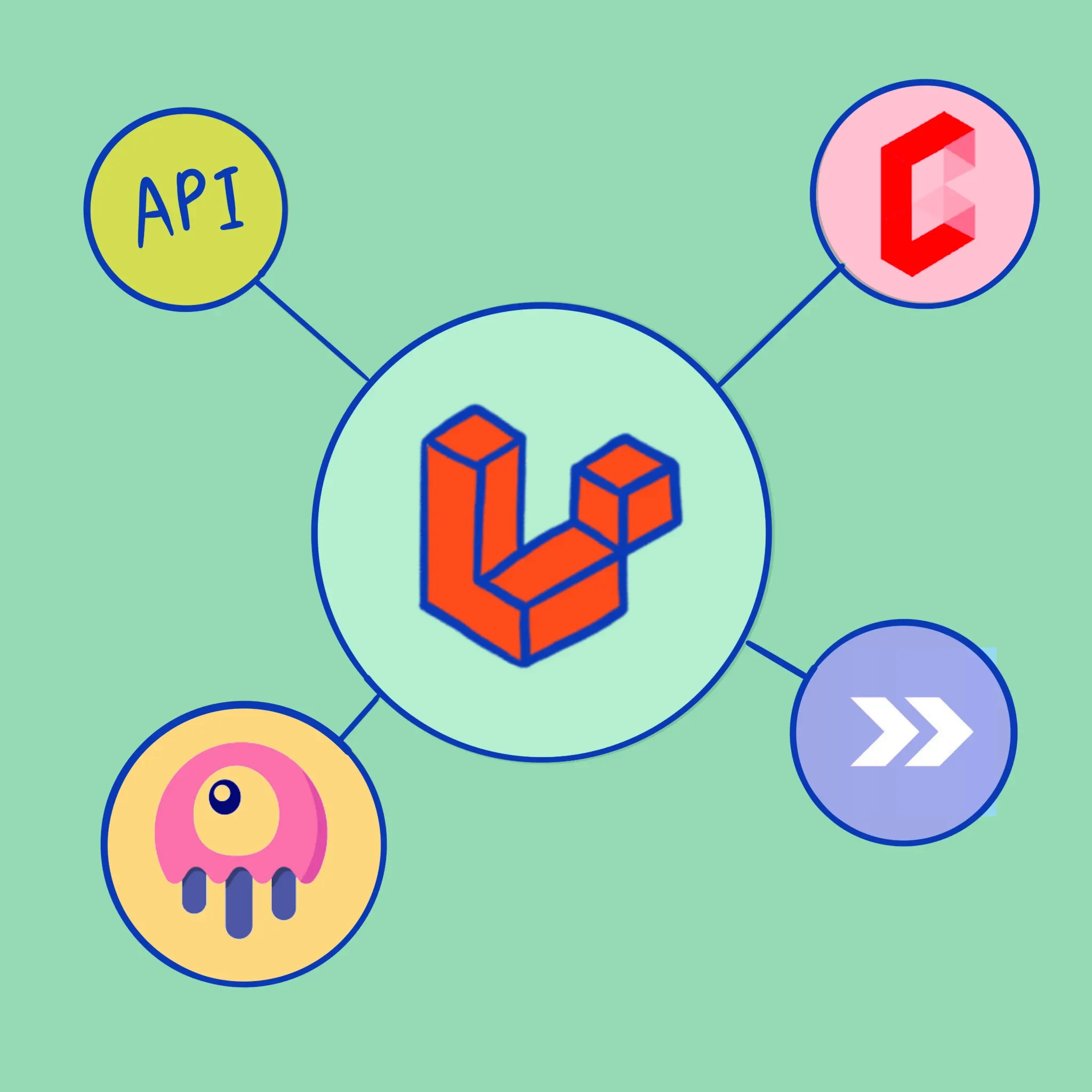 Laravel Frontend Architecture in 2026: Blade vs Livewire vs Inertia (Vue/React)