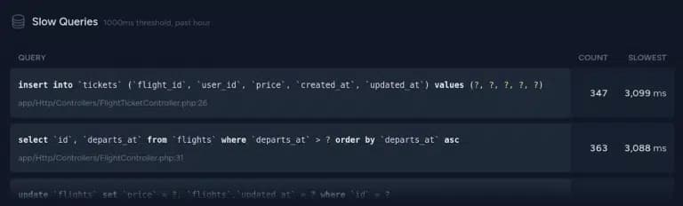 Laravel pulse