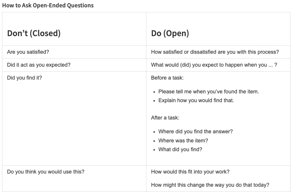 How to ask open ended question