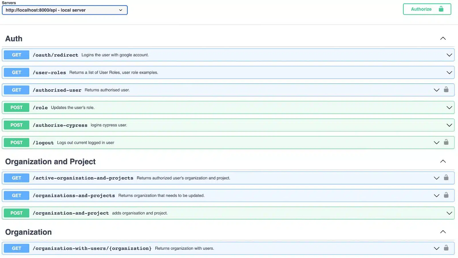 Swagger endpoints