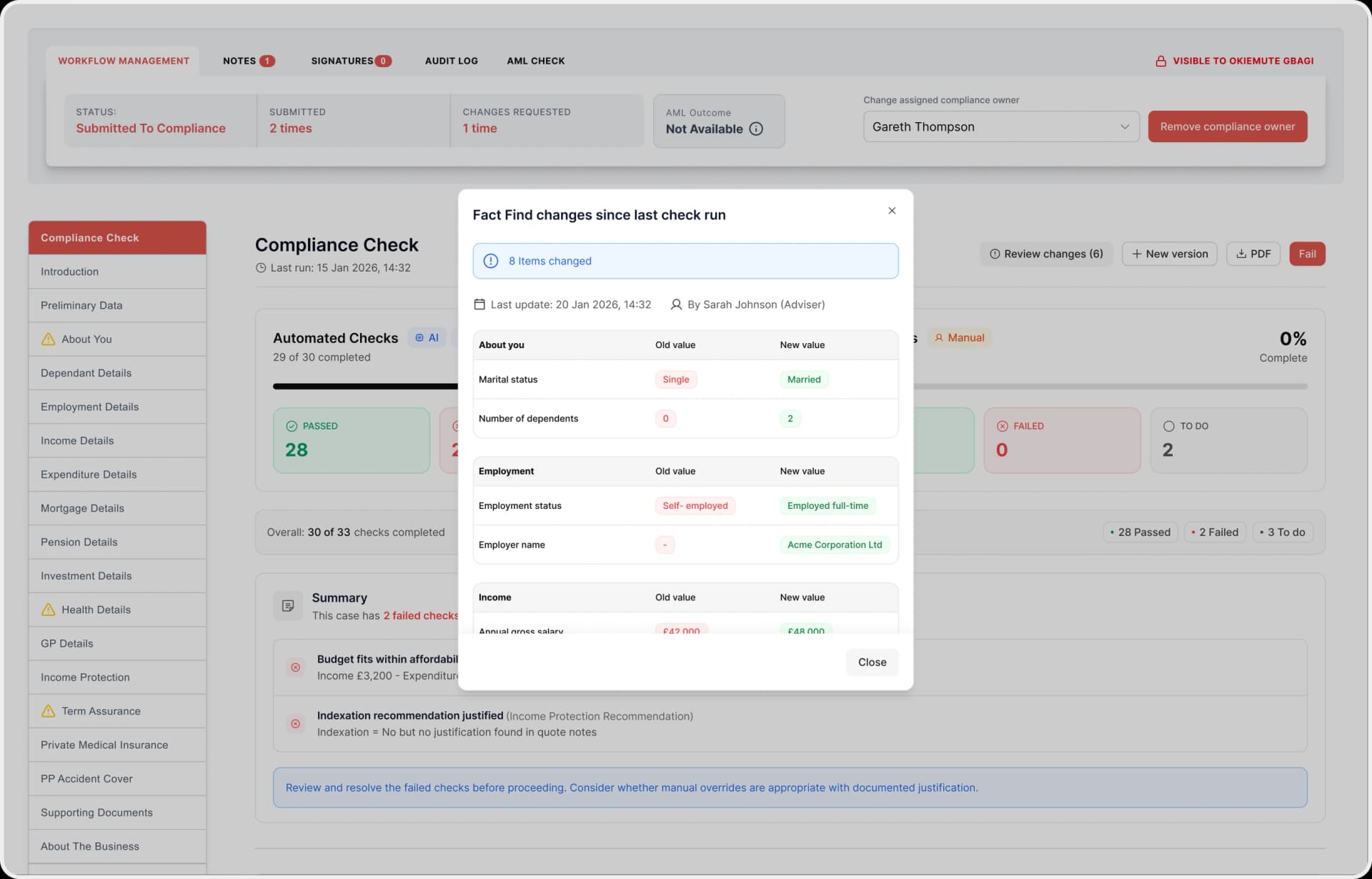 <p>Compliance Review and Approval Workflow</p>