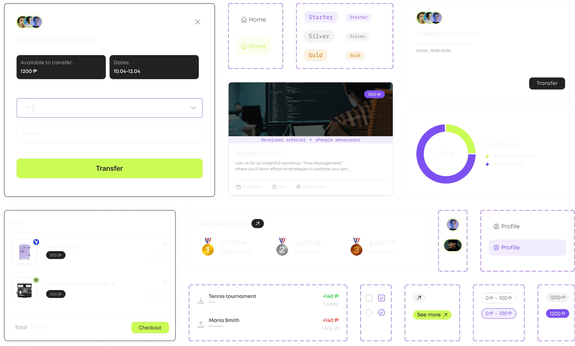 Dashboard Image