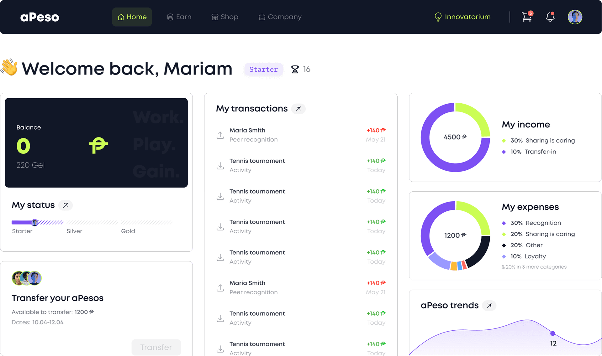 Dashboard Image