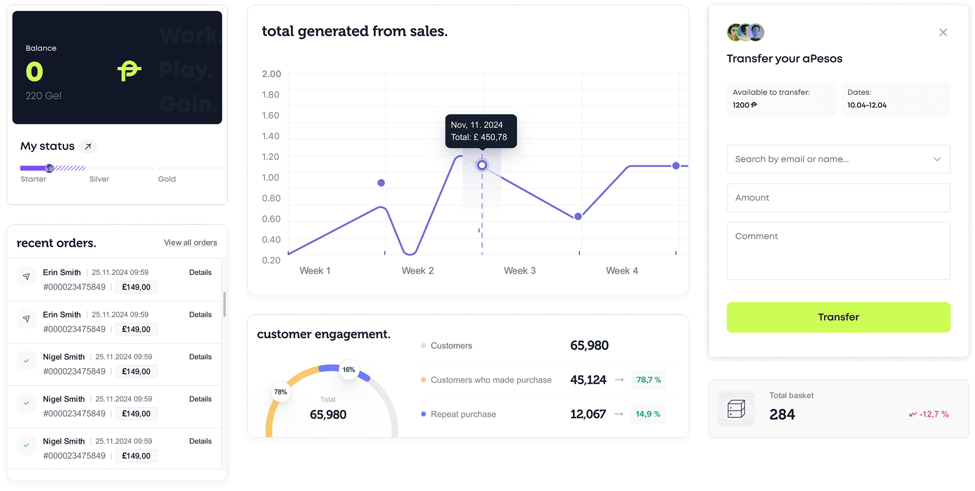 Dashboard Image
