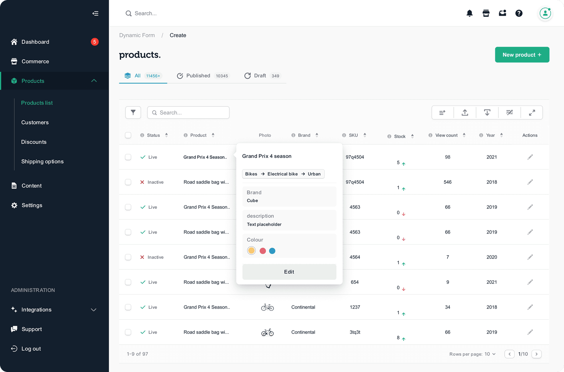 Dashboard Image